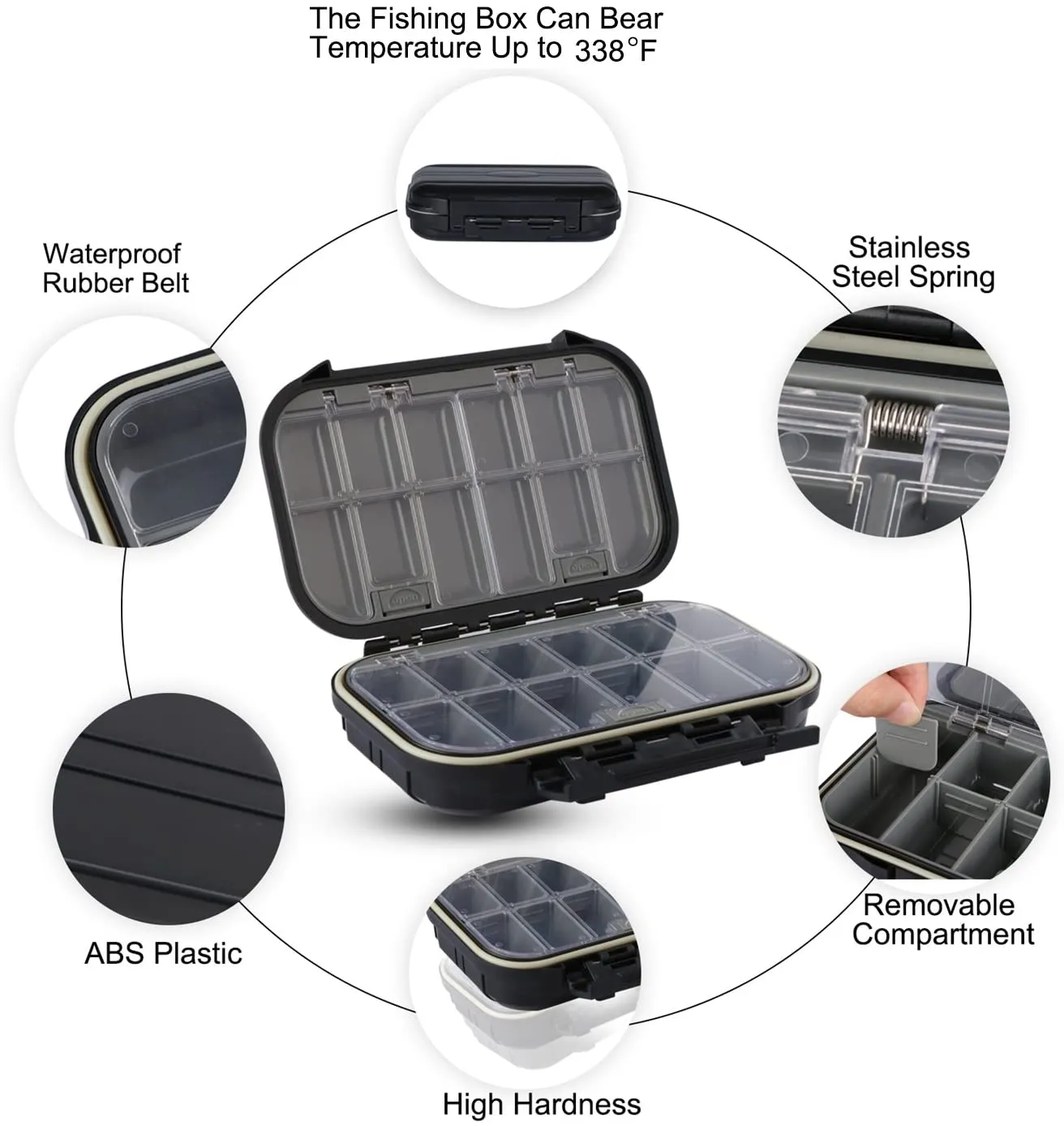 Goture Small Tackle Box, Black Waterproof 2 Sided Adjustable Fishing Lure Tackle Boxes