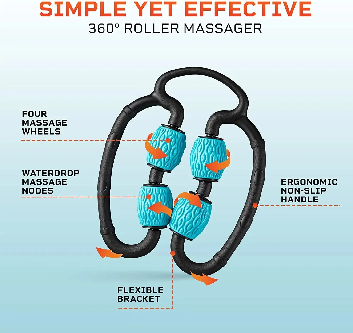 Lifepro Muscle Roller Massager
